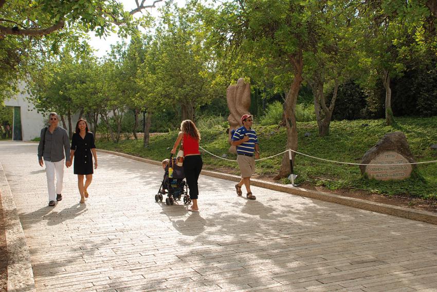 Avenue of the Righteous Among the Nations 